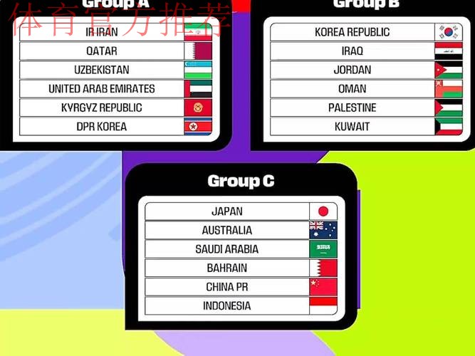 国际十大候选:美加墨世界杯分组揭晓 国际十大候选:美加墨世界杯分组揭晓